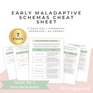Early Maladaptive Schemas Cheat Sheet – Schema Therapy Printable PDF | Therapist & Client Tool | 7-Page A4 Download | Clinical Reference
