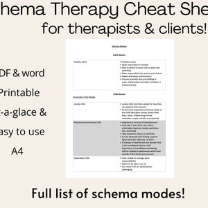 Schema Therapy Cheat Sheet | Printable PDF | Therapist And Client Guide | Schema Modes Reference | Mental Health Resource