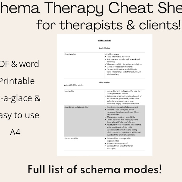 Schema Therapy, Schema Therapy Cheat Sheet, Schema Modes, Therapist tools, Mental Health tools, Psychology tools