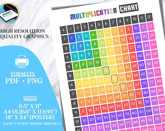 multiplication table times table multiplication chart math etsy