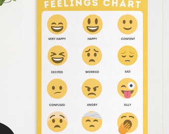 Feelings Chart for Kids, Feelings Poster, Emotions Chart kids, Emotions chart, Feelings Poster, Feelings Printable, Homeschool decor, PDF