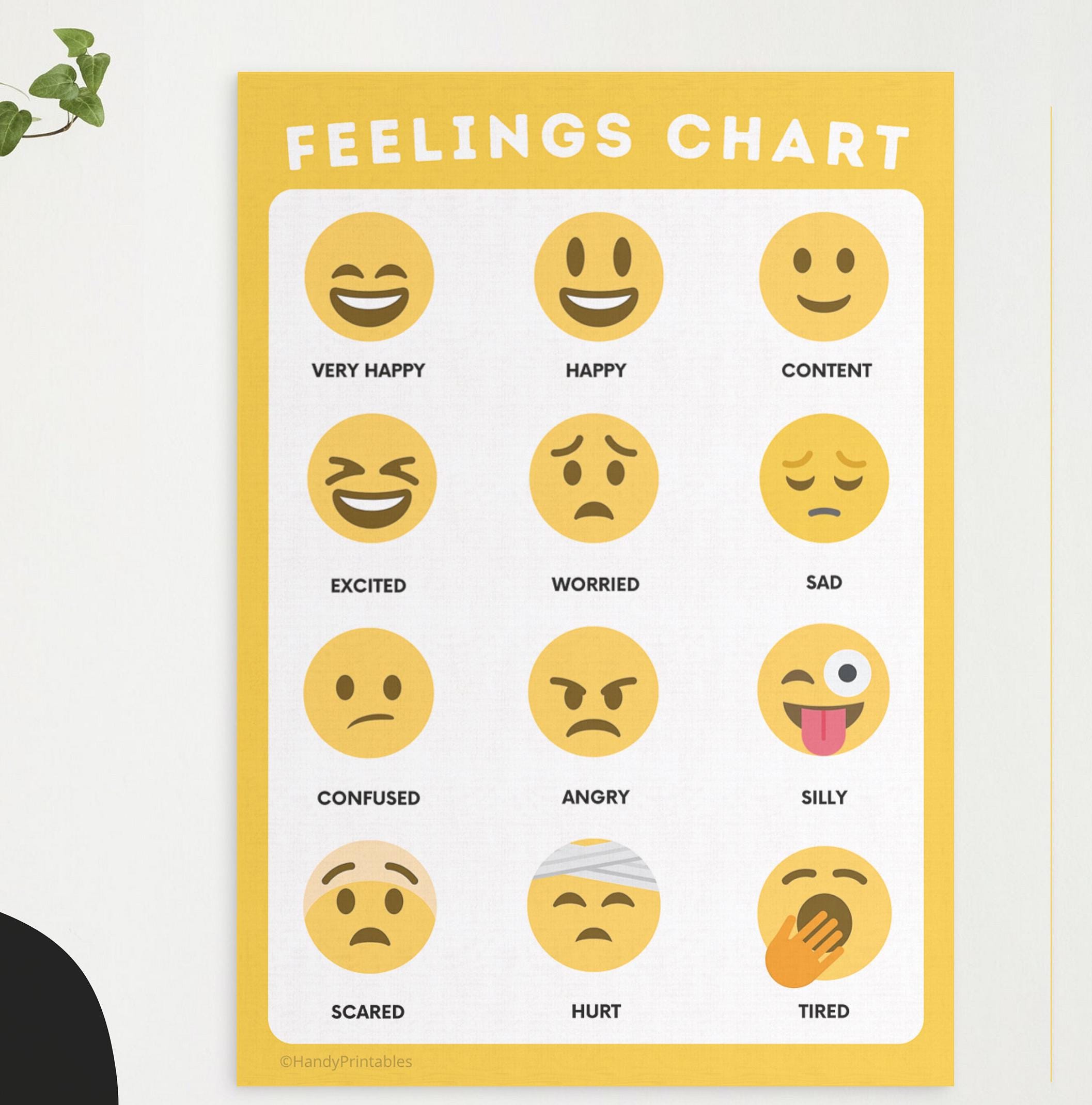 Emoji Feelings Chart Etsy Emotional Poster Printable Hey Friends 