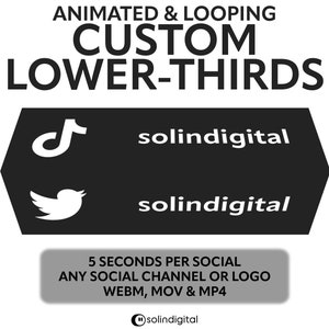 Custom Social Media Lower Thirds for Twitch, YouTube, Tiktok, Kick, Facebook Streams and Videos, Cuboid Rotating Socials Widget, Transparent