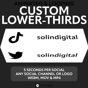 Custom Social Media Lower Thirds for Twitch, YouTube, Tiktok, Kick, Facebook Streams and Videos, Cuboid Rotating Socials Widget, Transparent