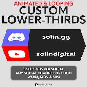 Custom Social Media Lower Thirds for Twitch, YouTube, Tiktok, Kick, Facebook Streams and Videos, Cuboid Rotating Socials Widget, Transparent