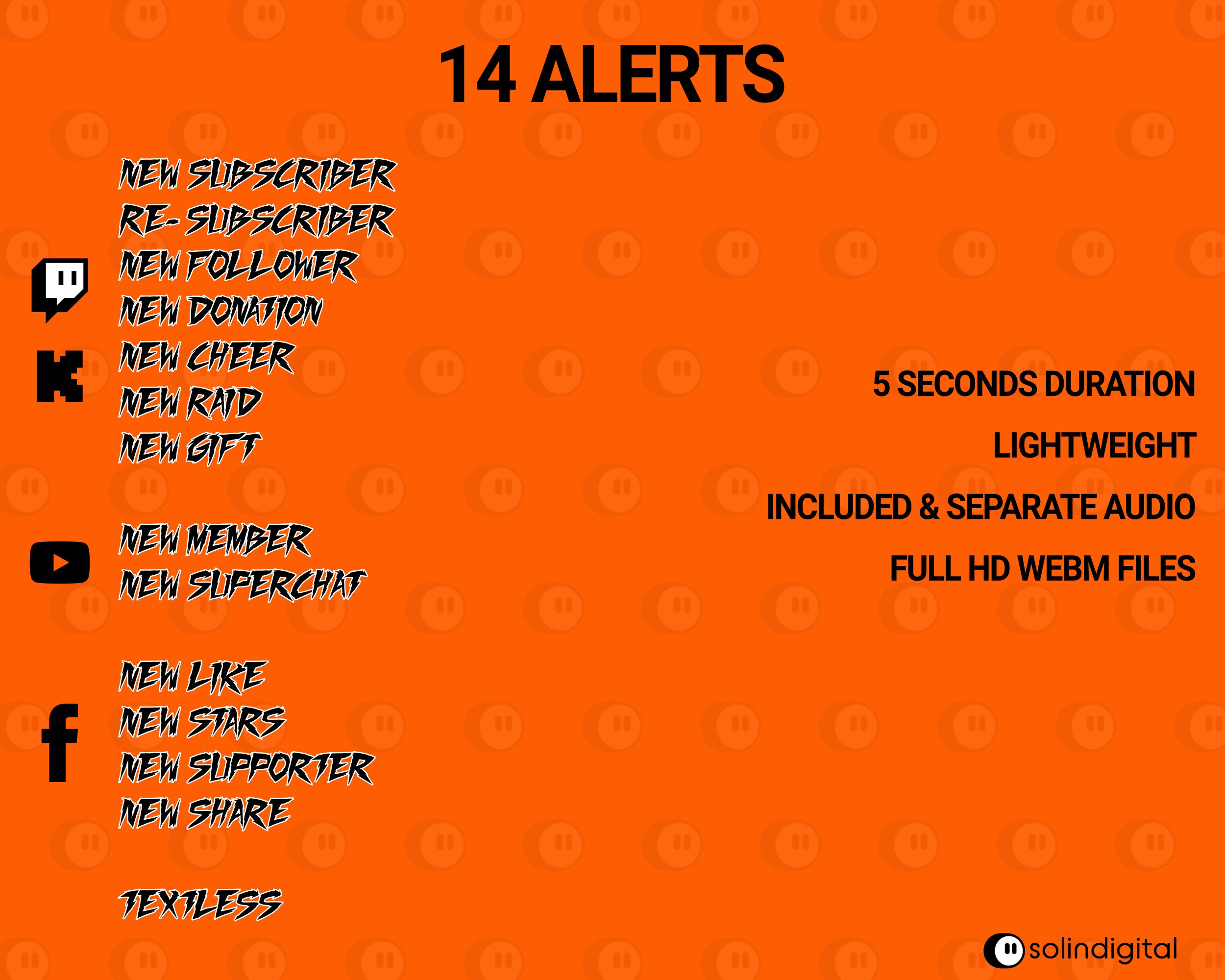 Lightning Strike Stream Alerts for Twitch, Electric Thunder Flash ...