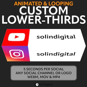 Custom Social Media Lower Thirds for Twitch, YouTube, Tiktok, Kick, Facebook Streams and Videos, Cuboid Rotating Socials Widget, Transparent