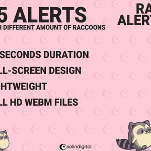 Raccoons Raid Alerts, Cute Chibi Host Kawaii Trash Cat Funny Animal ...