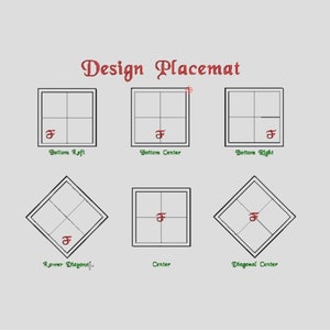 May include: Diagram showing different placement options for a design on a square placemat. The options include bottom left, bottom centre, bottom right, lower diagonal, centre, and diagonal centre.