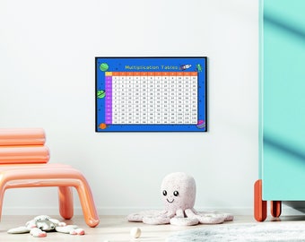 Tabla de multiplicar imprimible / Tablas de multiplicar digitales hasta el 12 / Descarga instantánea / JPG PDF / A4 y Carta estadounidense / Educación en casa