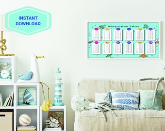 Tablas de multiplicar imprimibles / Tabla de multiplicar digital hasta el 12 / Descarga instantánea / JPG PDF / A4 y Carta estadounidense / Educación en casa