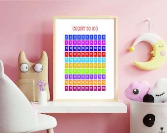 Tabla de números del 1 al 100 / Tabla de los cientos / Imprimible / Conteo de números / Decoración para el aula, preescolar, educación en casa y habitación infantil / Póster