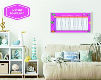 Tabla de multiplicar imprimible / Tablas de multiplicar digitales hasta el 12 / Descarga instantánea / JPG PDF / A4 y Carta estadounidense / Educación en casa