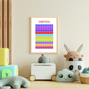 1-100 Number Chart | Hundreds Chart | Printable | Numbers Counting ...