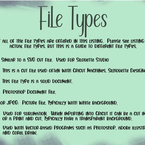 May include: A green and white textured background with the text "File Types" in black. The text below explains the different file types used for digital design, including DXF, SVG, PDF, PSD, JPG, PNG, and EPS.