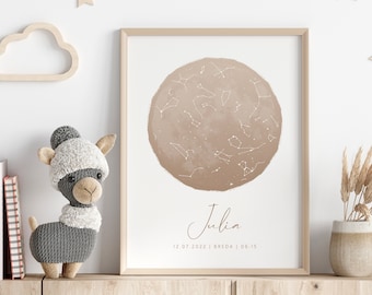 Personlig stjärnkartaposter | Anpassad födelsepresent | Graviditetspresent babyfödelseposter | Digital nedladdning