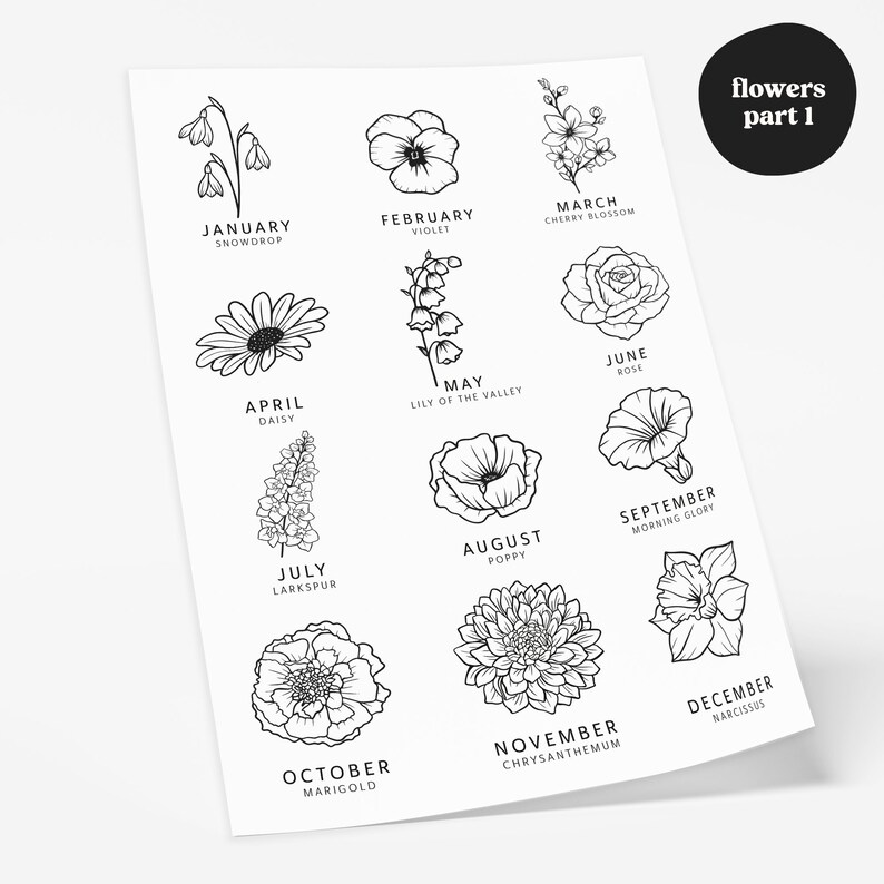 Anpassad familjeblombukett med text för födelse | Födelseblomma-tatueringsdesign | Blommig linjekonsttryck | Digital JPG, PNG, SVG bild 6