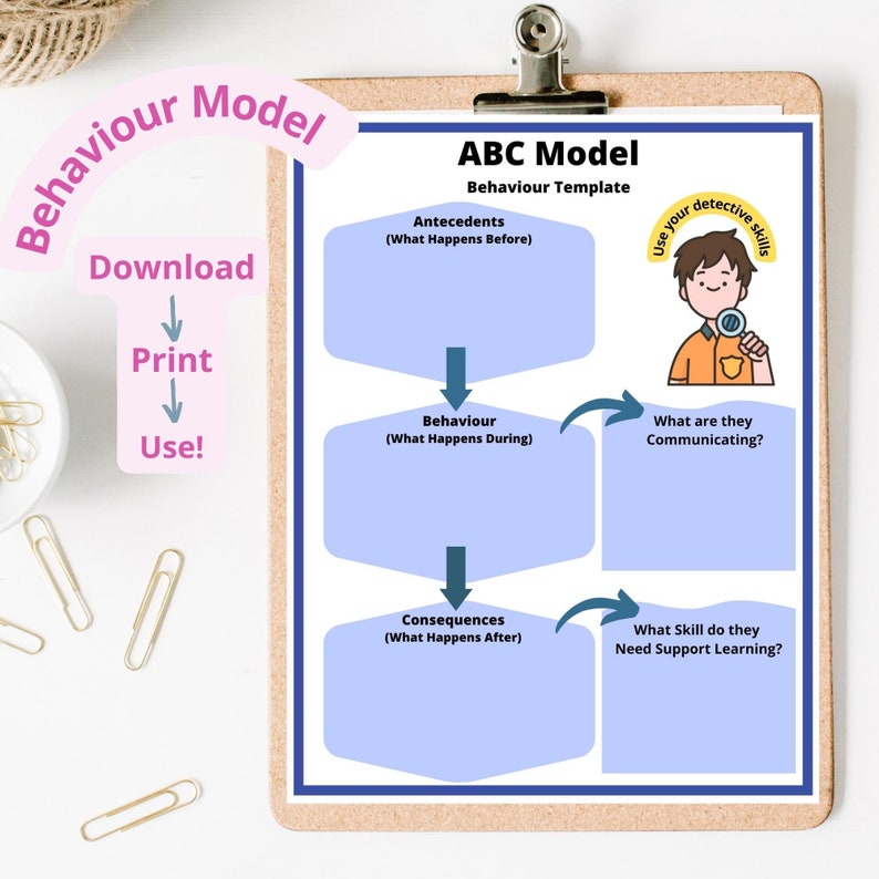 Abc Model Visual Printable ABC Behavior Model Template: Classroom Intervention Chart (PDF & JPEG ...