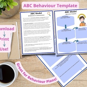 Behavior Plan | Printable Behaviour template  | CBT Strategy | Behaviour Strategy for Classroom | Behavior Intervention Chart