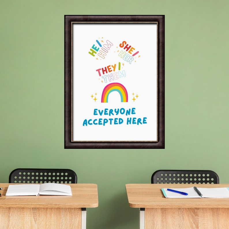Gender Inclusive Poster Gender Inclusive Poster | LGBTQ2+ | Equality | Acceptance Poster ...
