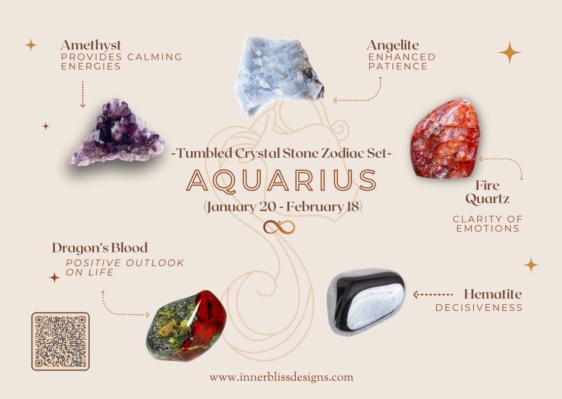 AQUARIUS Zodiac Tumbled Stone Set Crystals