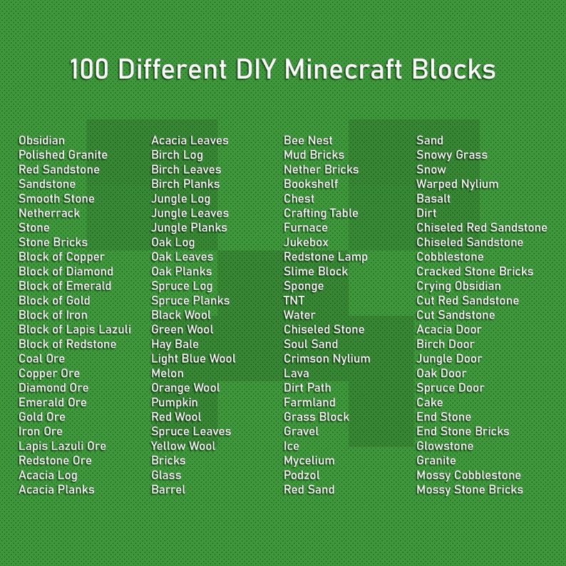DIY Minecraft Blocks. Printable 100 Different Minecraft Etsy