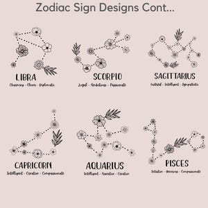 Puede incluir: Ilustraciones en blanco y negro de arte de l&iacute;nea de los 12 signos del zod&iacute;aco con acentos florales. Cada signo est&aacute; etiquetado con su nombre y una lista de rasgos de personalidad. El fondo es de color rosa claro.