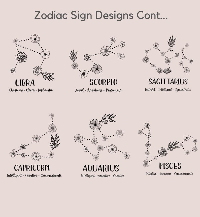 Puede incluir: Ilustraciones en blanco y negro de arte de l&iacute;nea de los 12 signos del zod&iacute;aco con acentos florales. Cada signo est&aacute; etiquetado con su nombre y una lista de rasgos de personalidad. El fondo es de color rosa claro.