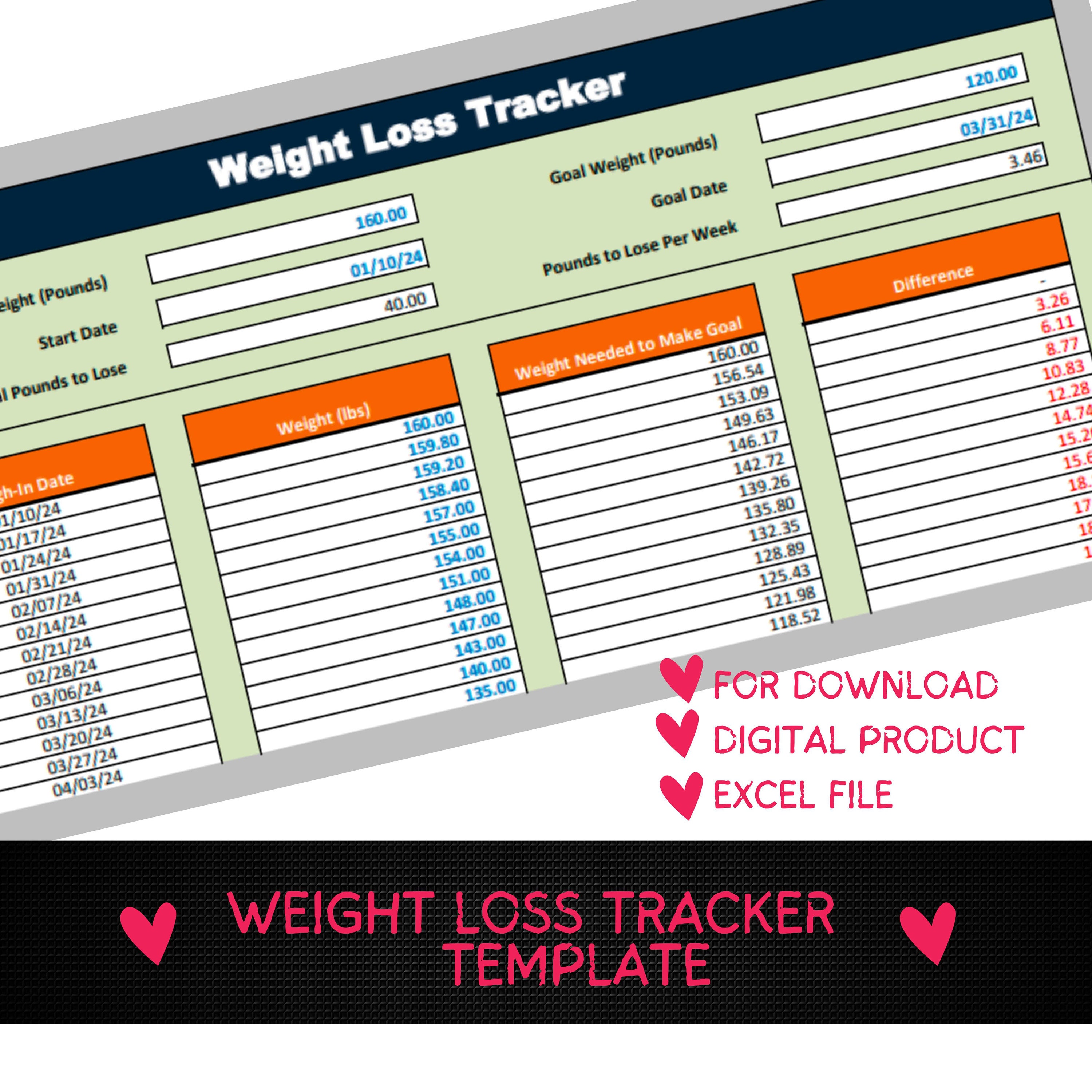 Excel Weight Loss Tracker Template: Health Monitor (digital Download ...