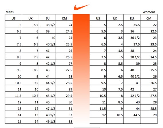 Custom Sage Air Force 1 - Etsy