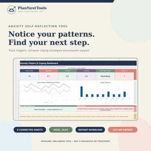 May include: Anxiety self-reflection tool by PlanNestTools featuring an Anxiety Pattern & Coping Dashboard. The digital spreadsheet includes data tables, line graphs, and bar charts to track triggers and coping strategies. Includes 8 connected sheets.