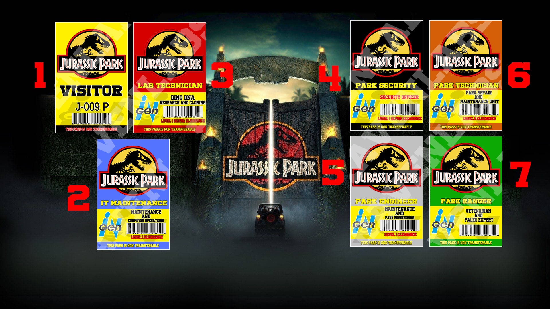 23+ Jurassic Park Halloween Costume