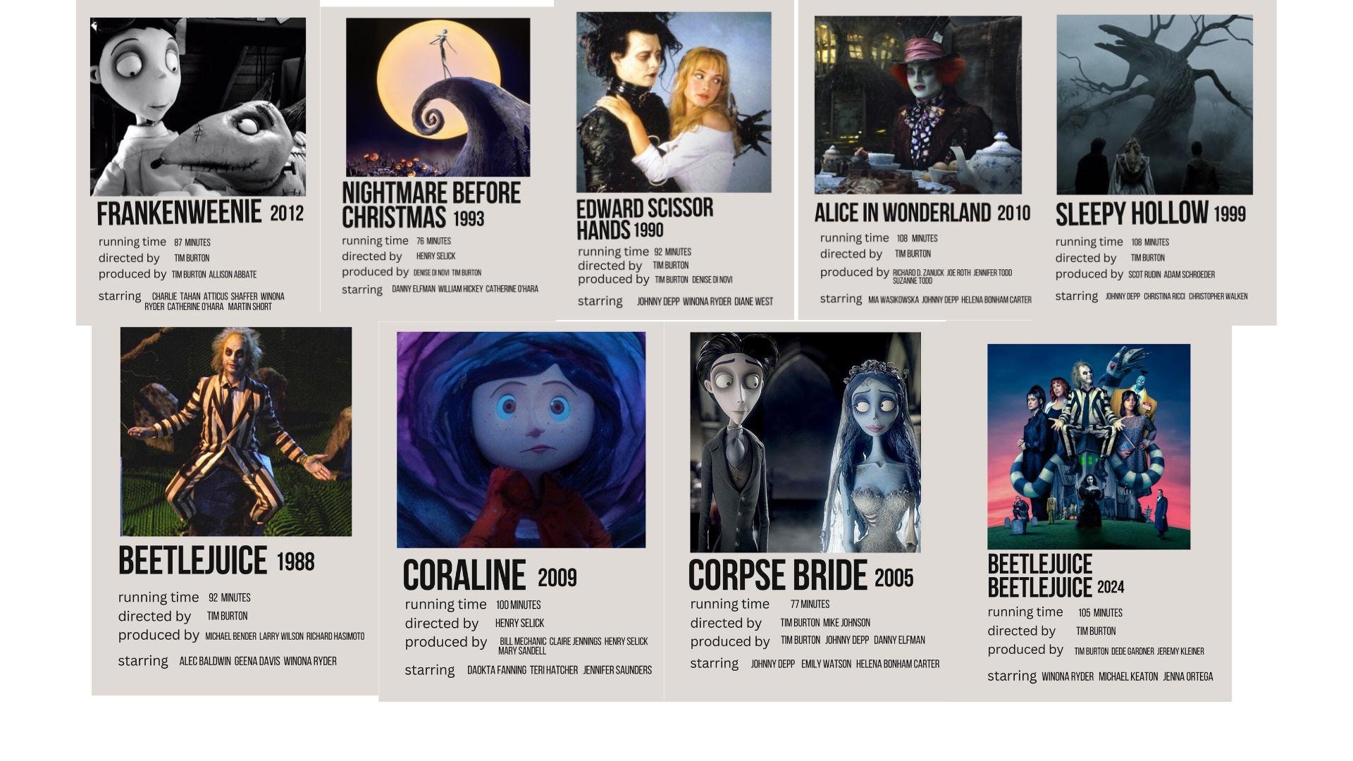 Tim Burton minimalistic movie posters / Tim burton movie posters / Minimalistic movie poster / Beetlejuice poster / Corpse bride poster /