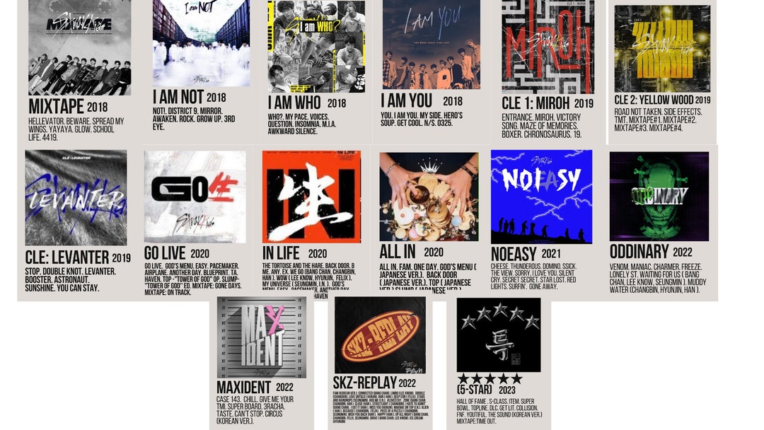 Stray Kids Album Cover Posters / Album Posters / Stray Kids Etsy