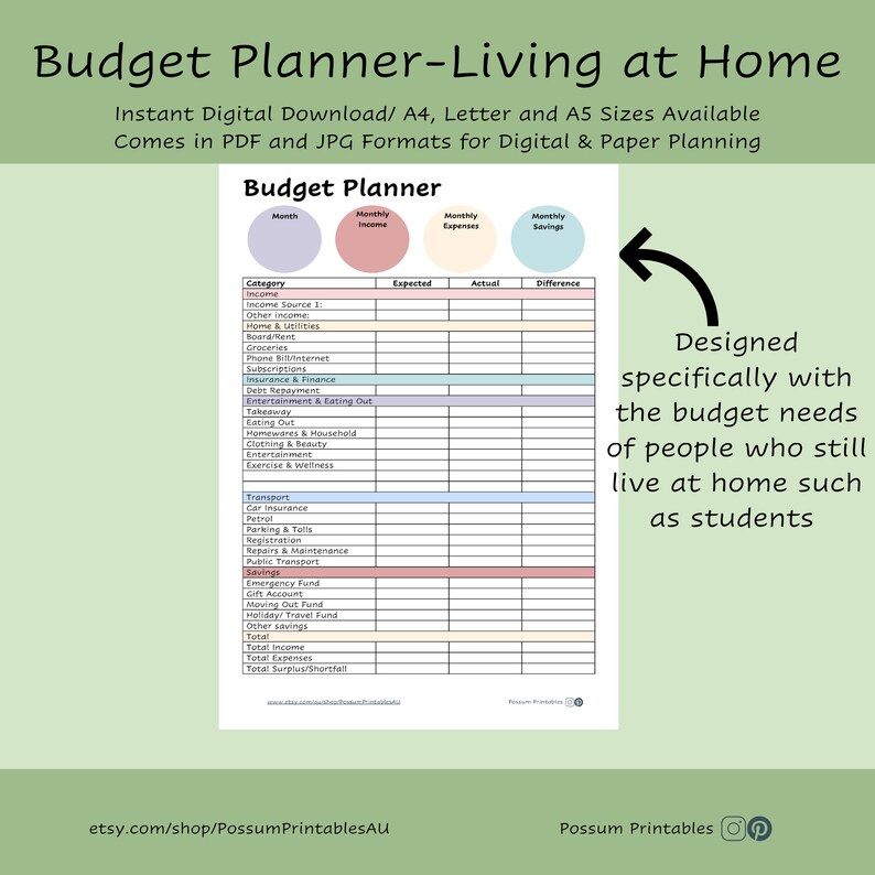 Printable Budget Planner Template for Living at Home and Student ...