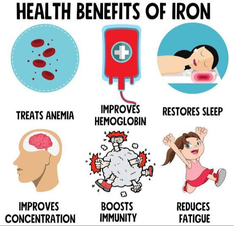 Blood Cleansing Herbal Tea Blend Rich in Iron Organic Etsy