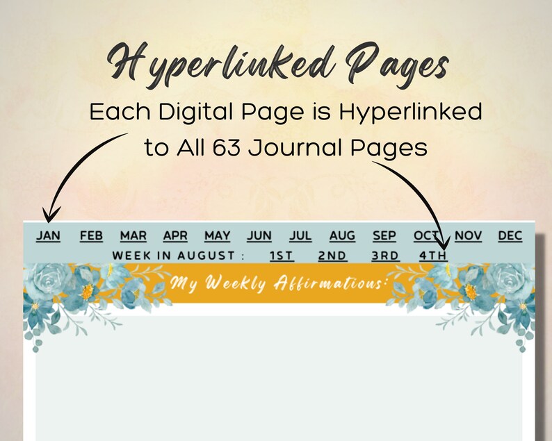 Puede incluir: Una p&aacute;gina de planificador digital con un dise&ntilde;o floral azul y amarillo. La p&aacute;gina se titula "Mis afirmaciones semanales". La p&aacute;gina incluye un calendario con los meses de enero a diciembre y una secci&oacute;n para la semana de agosto.