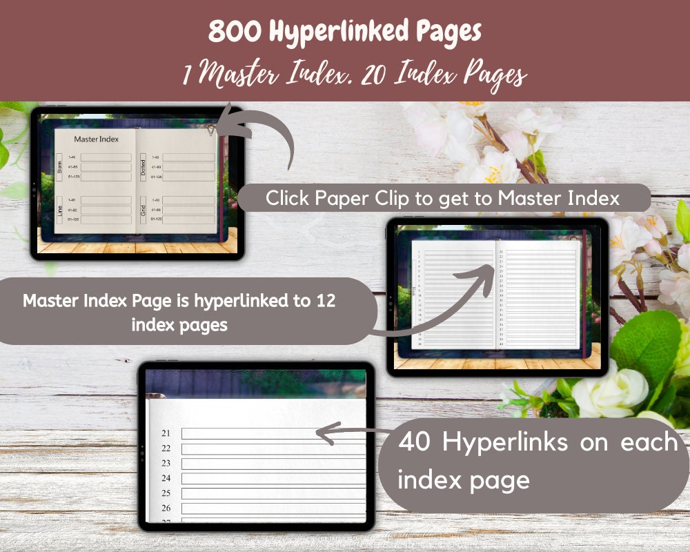 Matching Digital Planner Journal Sticker Book Set. Goodnotes. Etsy