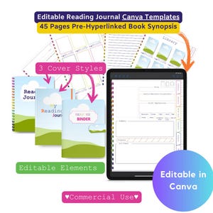 May include: A digital reading journal template is displayed, with the text "Editable Reading Journal Canva Templates" and "45 Pages Pre-Hyperlinked Book Synopsis." The image shows three cover styles and is editable in Canva. The text "Commercial Use" is also visible.