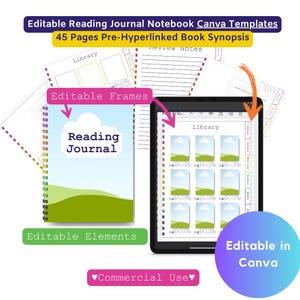 Könnte beinhalten: Ein Bild, das eine digitale Lesetagebuchvorlage zeigt. Das Bild zeigt ein physisches Notizbuch und ein Tablet, das die digitale Version anzeigt. Der Text enthält "Bearbeitbare Lesetagebuch-Notizbuch-Canva-Vorlagen", "45 Seiten mit Hyperlink-Buchzusammenfassung" und "Bearbeitbar in Canva".
