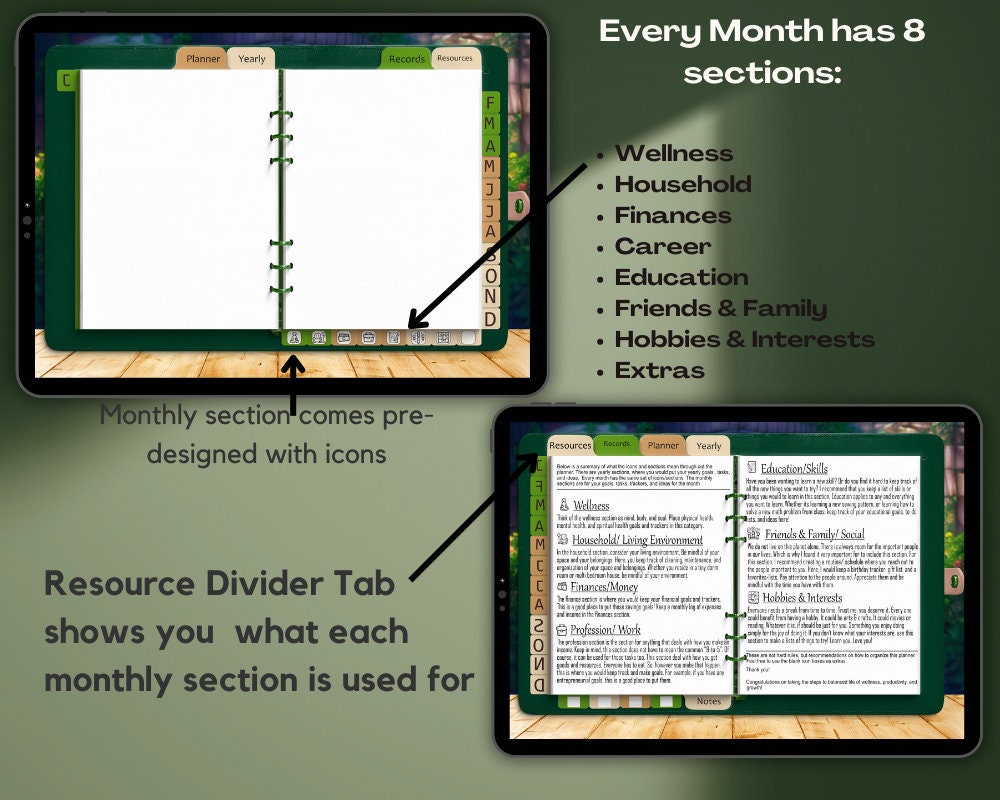 Matching Digital Planner Journal Sticker Book Set. Goodnotes. Etsy