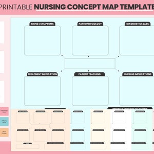 Printable Medical Nursing Concept Map Template PDF, Digital Med Surg Student Nurse Pathophysiology Nursing Notes Pharmacology Nursing School
