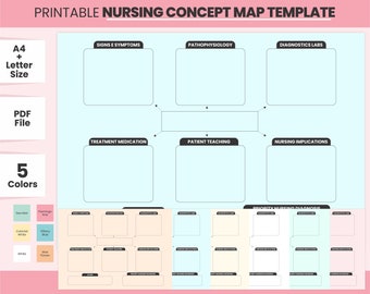 Modello stampabile di mappa concettuale infermieristica medica PDF, Digital Med Surg Studente Infermiere Fisiopatologia Note infermieristiche Farmacologia Scuola infermieristica