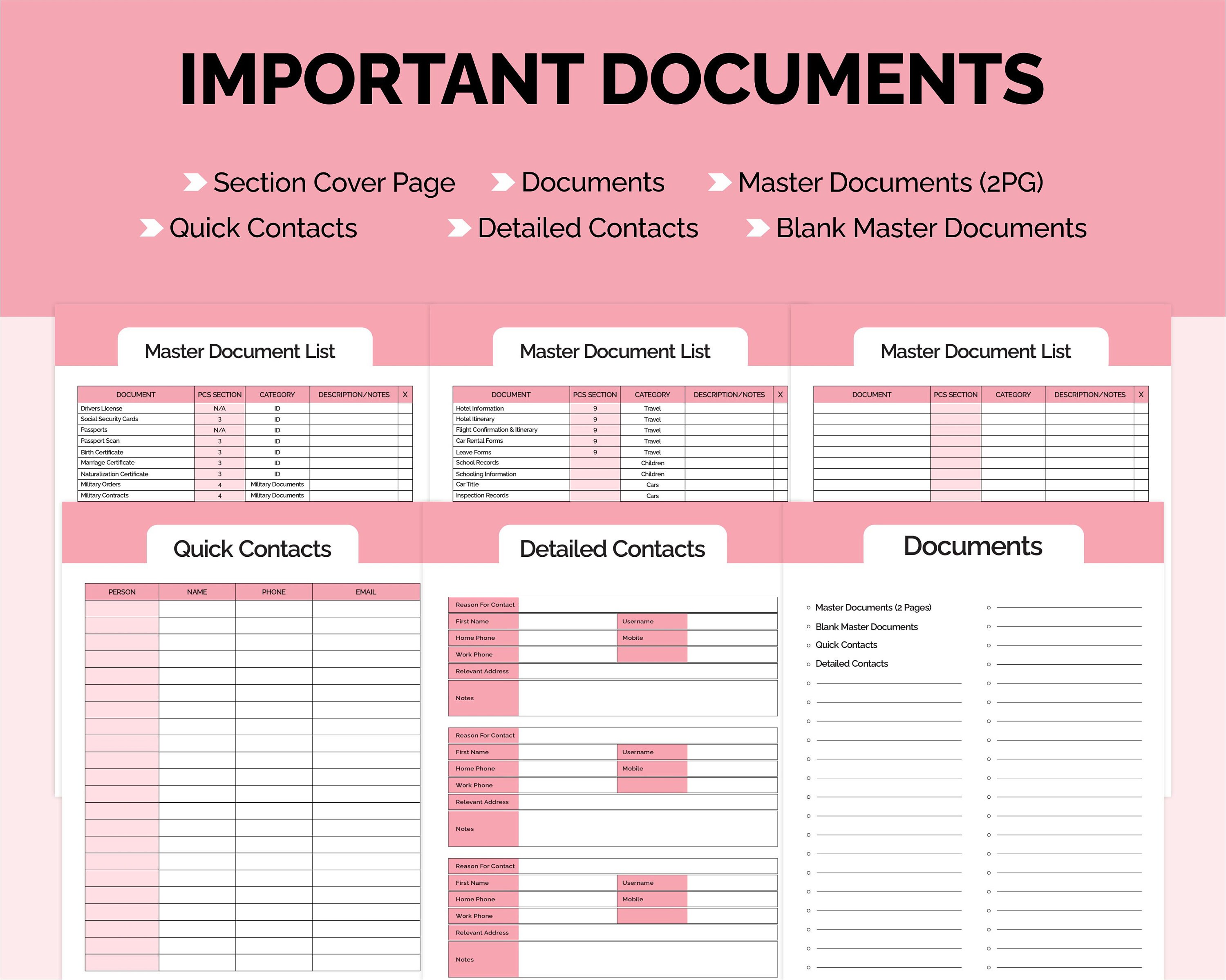 Pcs Binder Printable, A4 Moving Planner, Military Move Planner, Pcs Checklist, Military Family