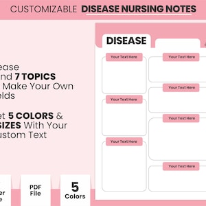 Personalizable Disease Nursing Notes Printable Template, Instant Download Medical Nurse Record Log, Custom Rare Disease Digital Template