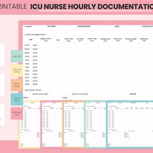 Könnte beinhalten: Druckbarer Stundenplan für die Dokumentation von ICU-Schwestern mit einem rosa, blauen und gelben Farbschema. Die Tabelle enthält Abschnitte für Patienteninformationen, stündliche Dokumentation, Gesamtaufnahme, Gesamtabgabe und Notizen.