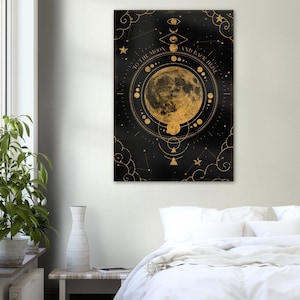 Art mural soleil et lune, affiche carte de la lune, art mural constellation d'étoiles, impression numérique, carte de la galaxie antique, art mural numérique, affiche oeil aveugle