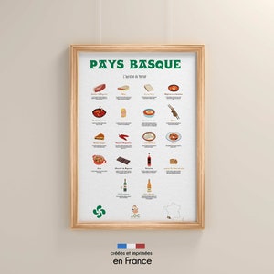 Cartel del terroir - País Vasco