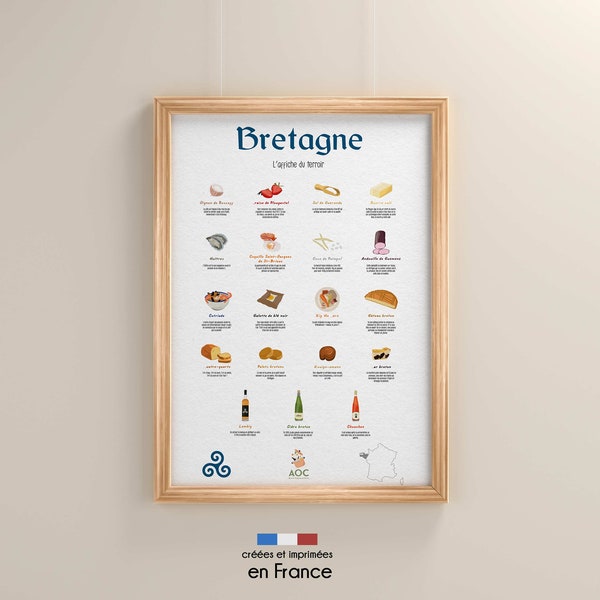 Affiche du terroir - Bretagne