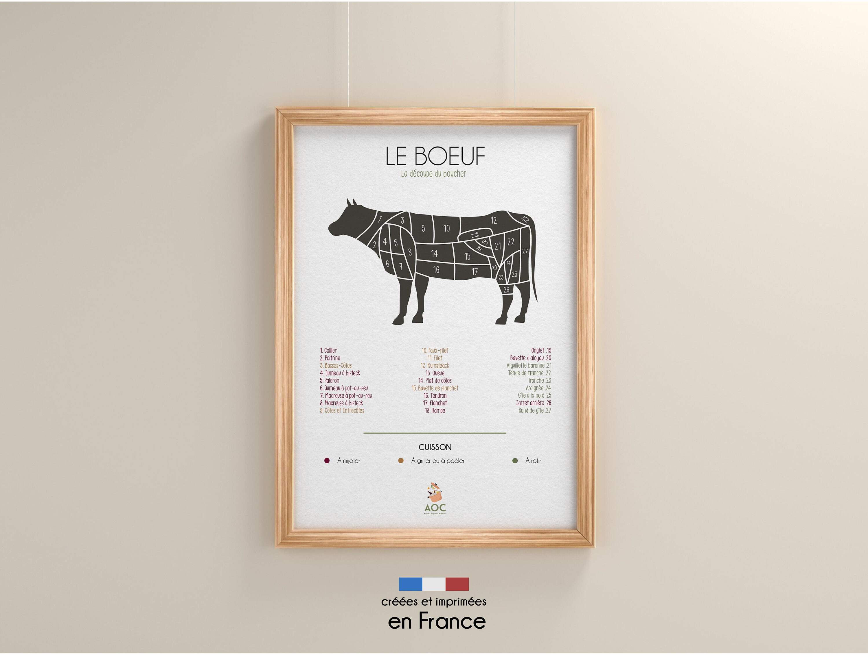 Aoc - Le Boeuf